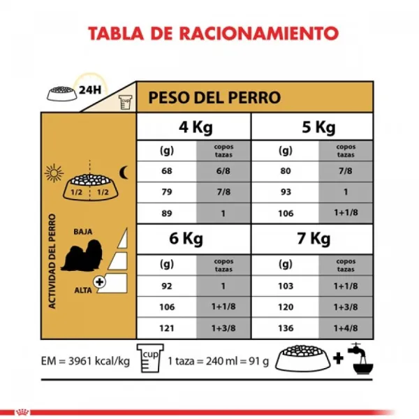 New Traper Acondicionador Balsamico Puppy