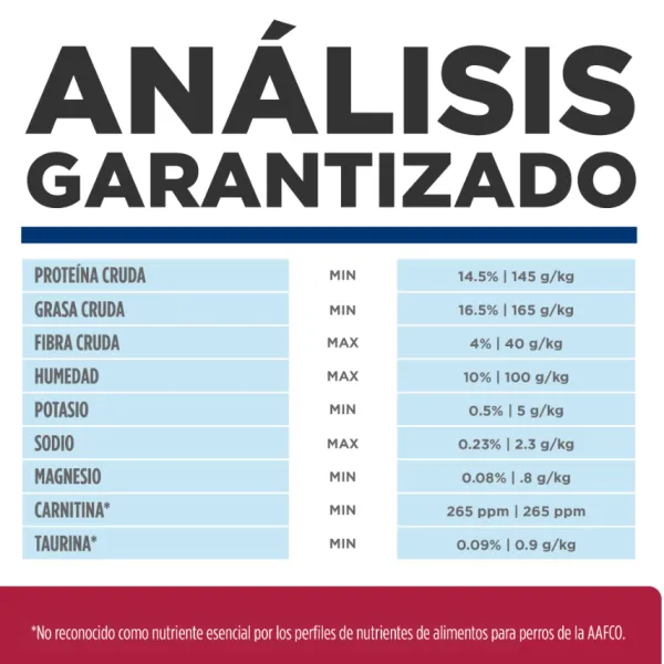 Outlet Hill's Hills Canine H/D Heart Care