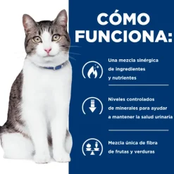 Hot Hill's Hills Feline Metabolic + Urinary 2.88 Kg