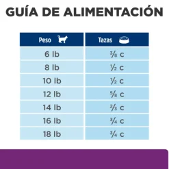 Online Hill's Hills Feline Y/D Thyroid Care 1.81 Kg