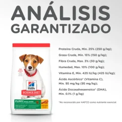 Best Hill's Hills Puppy Small Bites Receta De Harina De Pollo Y Cebada Alimento Para Perro
