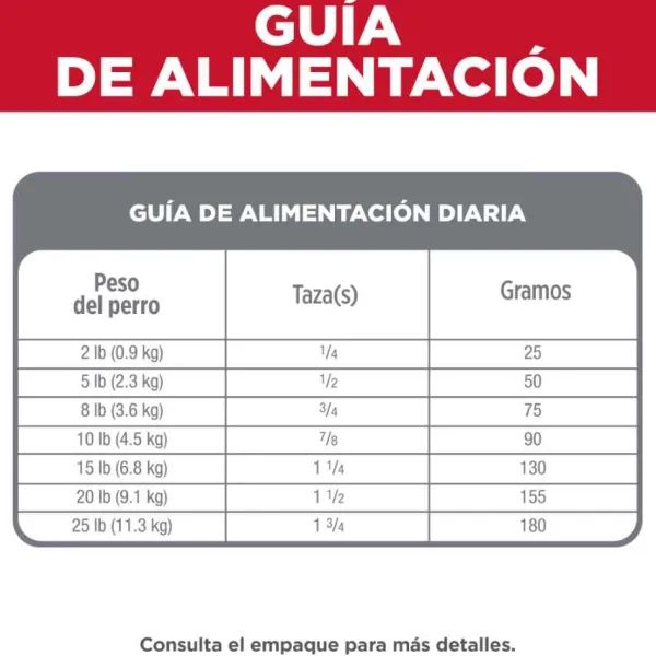 Hot Hill's Science Diet Alimento Para Perros Adultos De Piel Y Est Mago Sensibles Razas Peque As Y Miniatura 1.81 Kg