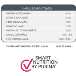 Best Excellent Maintenance Formula Adulto 15 Kg Alimento Para Perro