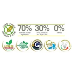Discount Natural&Delicious N&D Pollo Y Granada Adult Mini Alimento Para Perro