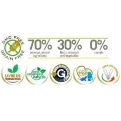 Outlet Natural&Delicious N&D Pollo Y Granada Adult Medium Alimento Para Perro