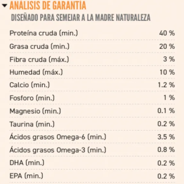 Discount Orijen Cat & Kitten Alimento Para Gato