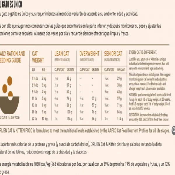 Discount Orijen Cat & Kitten Alimento Para Gato