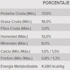 Online Pro Plan Proplan Adulto Cat 7+ Alimento Para Gato