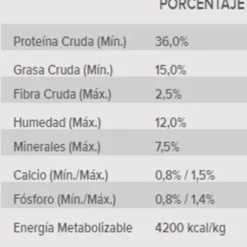 Outlet Pro Plan Proplan Adulto Cat Alimento Para Gato