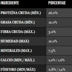 Online Pro Plan Proplan Adulto Large Breed Alimento Para Perro