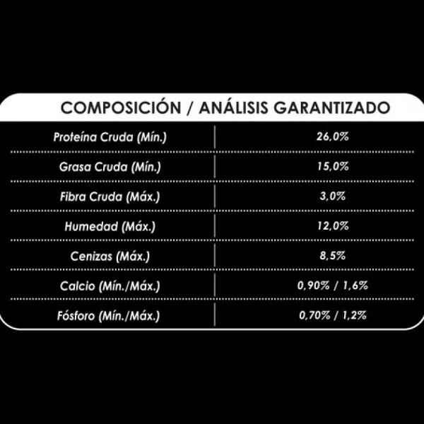Outlet Pro Plan Proplan Adulto Razas Medianas (Ex Complete) Alimento Para Perro