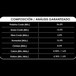 Discount Pro Plan Proplan Adulto Razas Medianas (Ex Complete) Alimento Para Perro