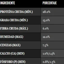 Hot Pro Plan Proplan Canino Puppy Raza Grande Alimento Para Perro