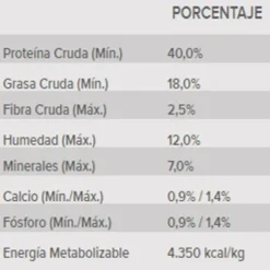 Hot Pro Plan Proplan Kitten Optistart Alimento Para Gato