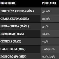 Pro Plan Proplan Puppy Small Breed Con Optistart Alimento Para Perro