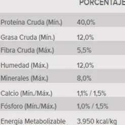 Discount Pro Plan Proplan Sterilized