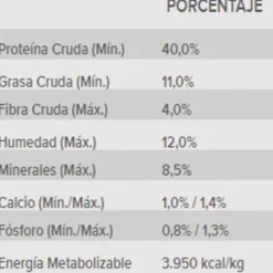 Online Pro Plan Proplan Urinary