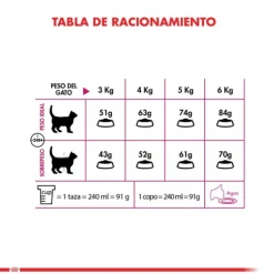 Discount Royal Canin Adulto Exigent Alimento Para Gato