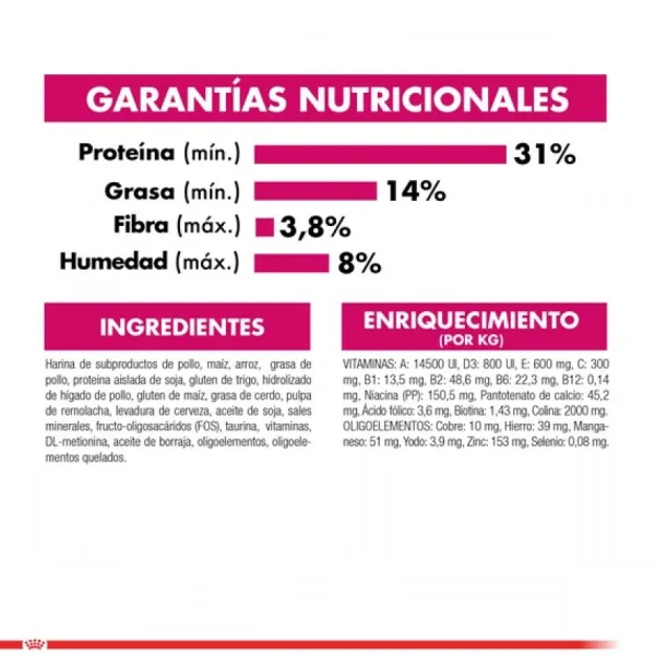 Discount Royal Canin Adulto Exigent Alimento Para Gato