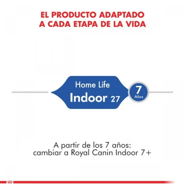 Clearance Royal Canin Adulto Indoor Alimento Para Gato