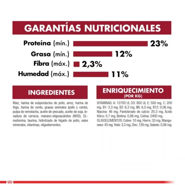 Outlet Royal Canin Adulto Medium Adult Alimento Para Perro