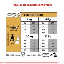Online Royal Canin Adulto Poodle Adult Alimento Para Perro