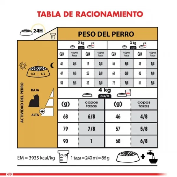 Clearance Royal Canin Adulto Yorkshire Terrier Adult Alimento Para Perro