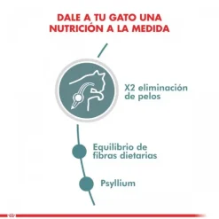 Outlet Royal Canin Alimento Seco Gato Adulto Intense Hairball 1.5 Kg .