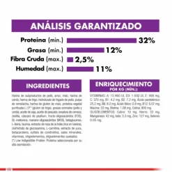 Clearance Royal Canin Cachorro Giant Puppy Alimento Para Perro