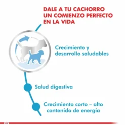 Outlet Royal Canin Cachorro Medium Puppy Alimento Para Perro