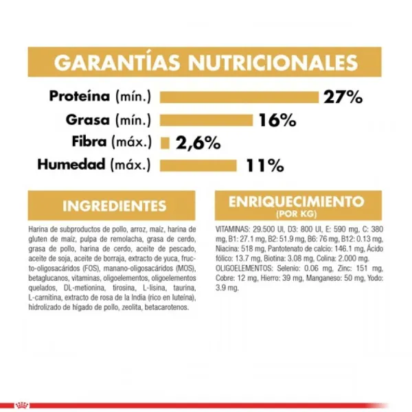Sale Royal Canin Cachorro Pug Junior Alimento Para Perro