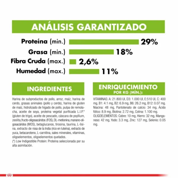 Online Royal Canin Cachorro X-Small Puppy Alimento Para Perro
