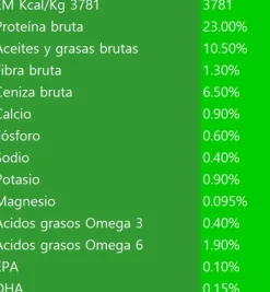 Vet Life Vetlife Farmina Alimento Seco Medicado Renal Perro