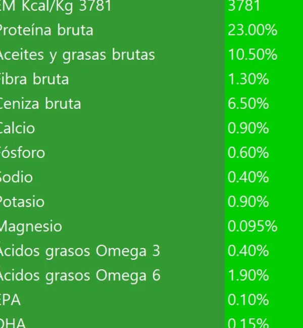 Vet Life Vetlife Farmina Alimento Seco Medicado Renal Perro
