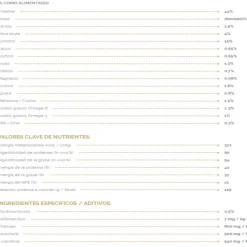 Sale Virbac HPM Virbac Alimento Cat Urology Struvite Dissolution