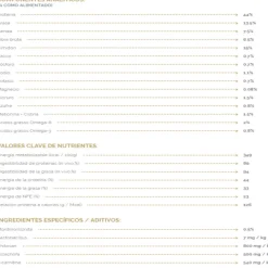 Hot Virbac HPM Virbac Alimento Cat Urology Dissolution & Prevention